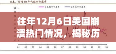 揭秘歷年12月6日美國(guó)崩潰現(xiàn)象的背后真相與深度解析故事回顧