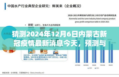 2024年12月6日內蒙古新冠疫情最新動態(tài)預測與洞察