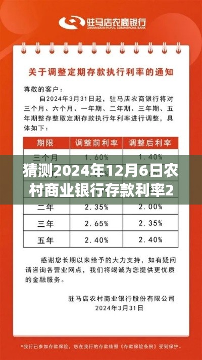 預測農(nóng)村商業(yè)銀行存款利率之旅，探尋寧靜之息，展望2024年未來趨勢