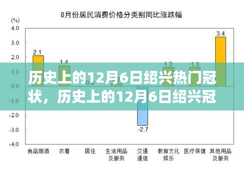 歷史上的12月6日紹興冠狀風(fēng)云，探尋值得銘記的瞬間