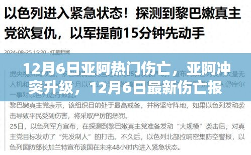 亞阿沖突升級，最新傷亡報告及關(guān)注要點解析（12月6日）