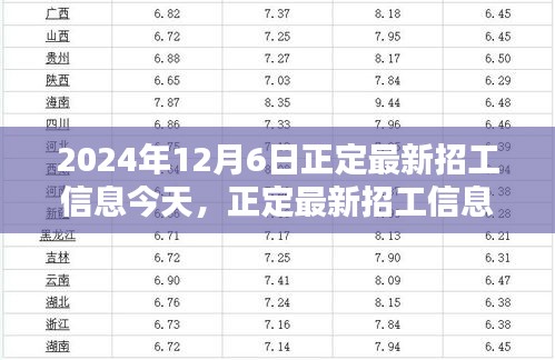 政策法規(guī) 第84頁(yè)