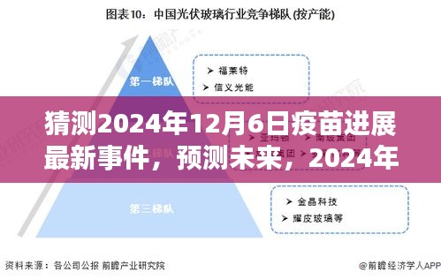 2024年疫苗進(jìn)展預(yù)測(cè)，最新動(dòng)態(tài)及未來展望