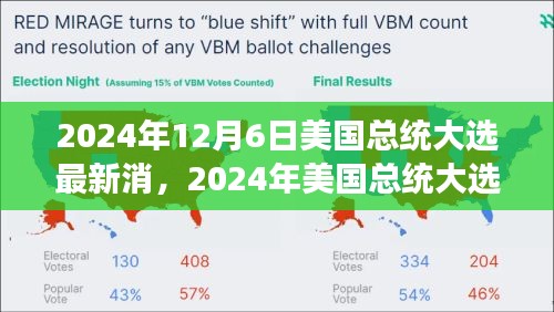 風(fēng)云變幻的競(jìng)選之路，2024年美國(guó)總統(tǒng)大選最新消息與未來(lái)展望