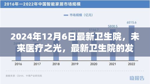 未來(lái)醫(yī)療之光，最新衛(wèi)生院的發(fā)展與展望（2024年12月6日）