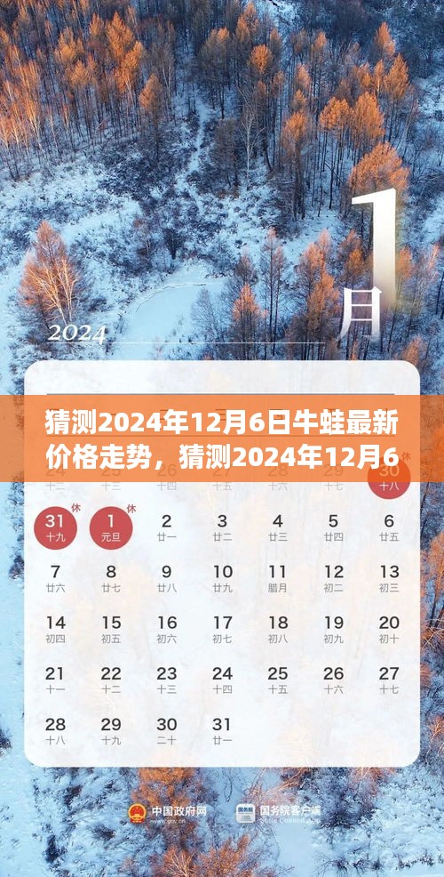 2024年12月6日牛蛙價(jià)格走勢(shì)預(yù)測(cè)，市場(chǎng)趨勢(shì)分析與未來(lái)展望