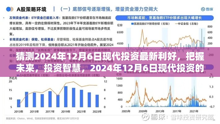 2024年12月6日現(xiàn)代投資利好展望，把握未來，智慧投資的無盡機遇