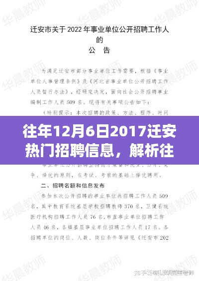 解析遷安熱門招聘信息，聚焦觀點與爭議，回顧往年招聘趨勢