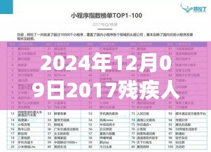 2024年殘疾人鼓舞之旅，探索自然美景，與大自然共舞的日子