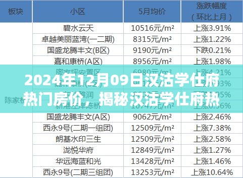 zhangdengjiecai 第4頁