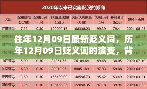 歷年12月09日貶義詞演變深度探究，背景、事件與影響分析