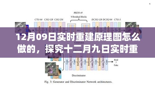 十二月九日實時重建原理圖的設計與實現(xiàn)，多方觀點解析及立場闡述