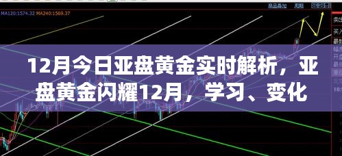 亞盤黃金閃耀12月，實(shí)時(shí)解析與策略布局，把握今日共創(chuàng)輝煌