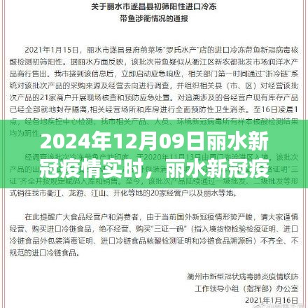 麗水新冠疫情實時追蹤系統(tǒng)評測報告，以最新觀察日為觀察點（2024年12月09日）