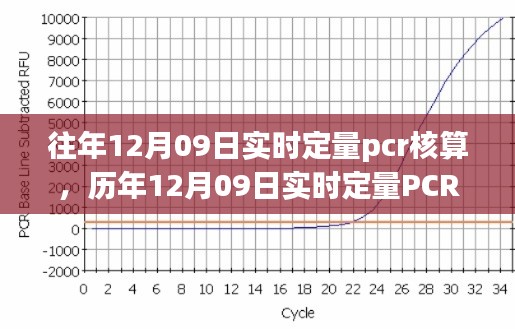 員工入口 第72頁