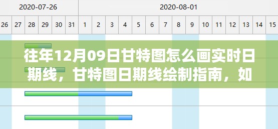 往年12月09日甘特圖日期線繪制指南，實(shí)時(shí)繪制方法與技巧