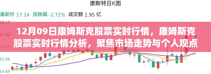 康姆斯克股票實(shí)時行情分析與市場走勢聚焦討論（日期，12月9日）