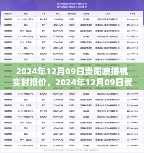 2024年12月09日貴陽噴播機實時報價及選購指南，深度解析與報價大全