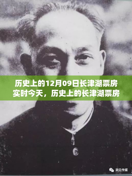 歷史上的長(zhǎng)津湖票房盛況，今日實(shí)時(shí)評(píng)測(cè)與深度分析揭秘長(zhǎng)津湖票房神話背后的故事