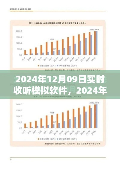 開啟智能收聽新紀(jì)元，2024年實(shí)時(shí)收聽模擬軟件