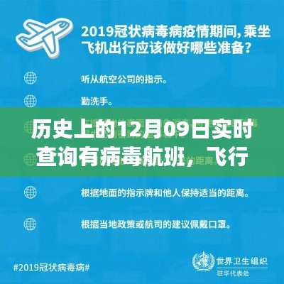 病毒航班上的特殊日期回憶，飛行溫情與歷史上的十二月九日