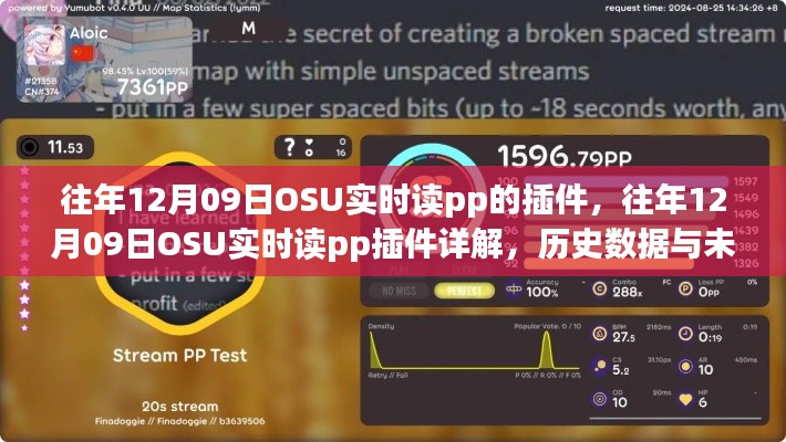 OSU實(shí)時(shí)讀pp插件詳解，歷史數(shù)據(jù)回顧與未來(lái)展望