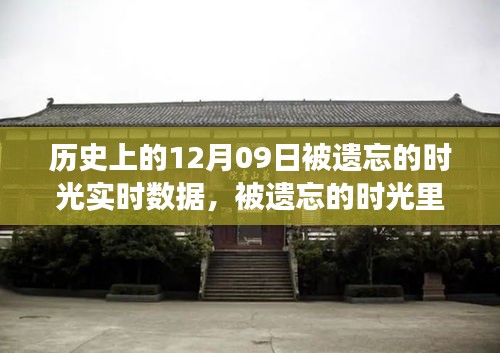 歷史上的十二月九日，被遺忘的時光里的溫馨故事與時光回溯