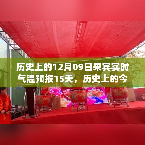 歷史上的今天與未來十五日，氣溫變遷中的勵(lì)志篇章及來賓實(shí)時(shí)氣溫預(yù)報(bào)15天預(yù)測