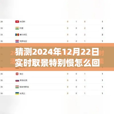 揭秘2024年實(shí)時(shí)取景技術(shù)，特殊慢拍現(xiàn)象背后的原因解析與預(yù)測(cè)分析