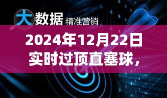 2024年頂級(jí)過頂直塞球全面解析與實(shí)時(shí)性能評(píng)測(cè)，用戶體驗(yàn)介紹