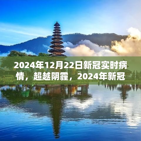 超越陰霾，2024年新冠時(shí)代希望之光與知識(shí)力量下的實(shí)時(shí)疫情觀察