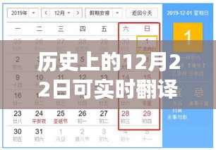 實時翻譯輸入法的誕生與成長，歷史上的12月22日見證里程碑事件