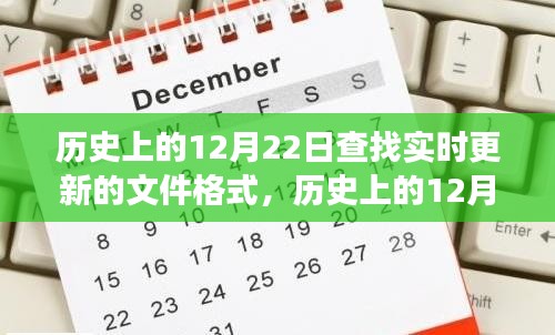 歷史上的12月22日，文件格式變遷中的勵(lì)志篇章，擁抱變化，成就夢(mèng)想之路