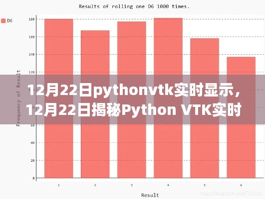 Python VTK實(shí)時(shí)顯示技術(shù)，從入門(mén)到精通的揭秘之旅