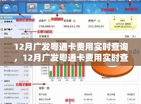 科技賦能，實(shí)時(shí)查詢(xún)廣發(fā)粵通卡費(fèi)用，輕松掌握財(cái)務(wù)動(dòng)態(tài)