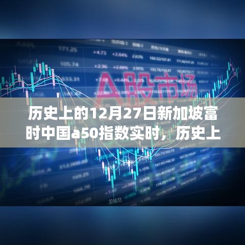 深度探討，歷史上的12月27日新加坡富時(shí)中國A50指數(shù)的實(shí)時(shí)走勢(shì)及其影響分析