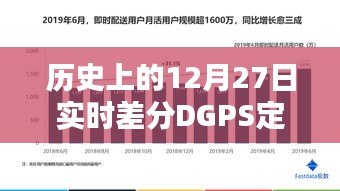 歷史上的12月27日，實(shí)時(shí)差分DGPS定位技術(shù)詳解與操作指南