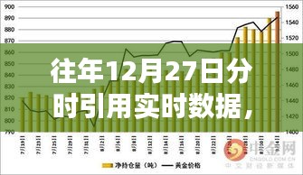 往年12月27日追尋寧靜之旅，自然美景中的內(nèi)心力量