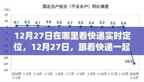 12月27日快遞實時定位之旅，自然美景的心靈探索之旅