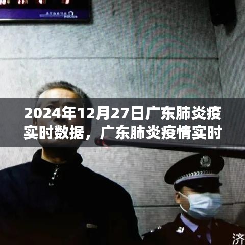 廣東肺炎疫情實時數(shù)據(jù)下的觀點探討，2024年12月27日最新動態(tài)