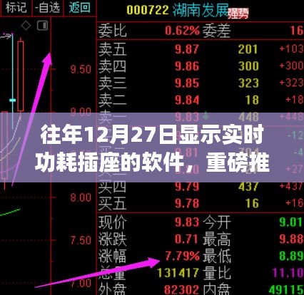 實(shí)時(shí)功耗插座軟件解析與推薦，聚焦往年12月27日的熱門之選