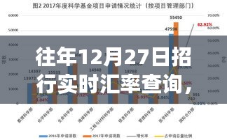 招行實時匯率查詢與雙重體驗，自然美景之旅與心靈之旅的雙重探索