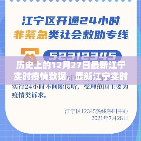 歷史上的12月27日江寧實(shí)時疫情數(shù)據(jù)概覽與查詢指南