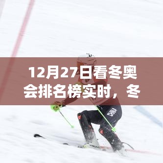 冬奧會排名榜的心靈之旅，探尋內(nèi)心的寧靜勝地（實時更新）