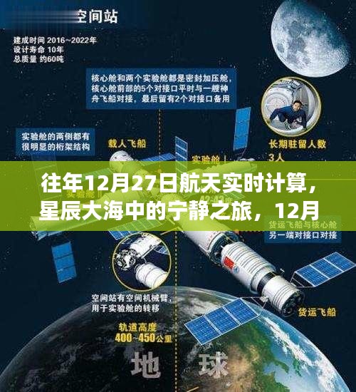 星辰大海中的心靈探索，12月27日航天實(shí)時計(jì)算之旅