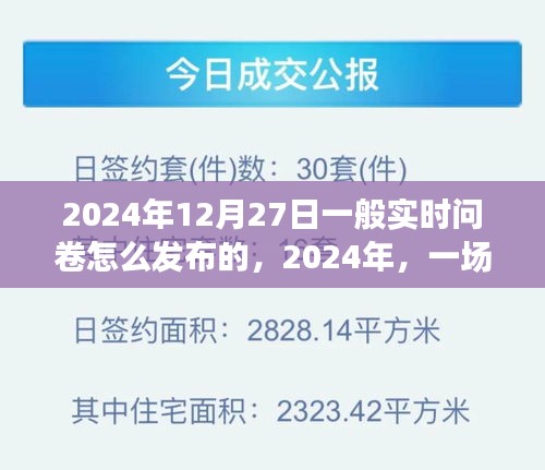 2024年實時問卷發(fā)布探索之旅，如何有效發(fā)布問卷并收集反饋？