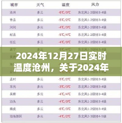 關于滄州實時溫度探討，我的觀點與解析（2024年12月27日）