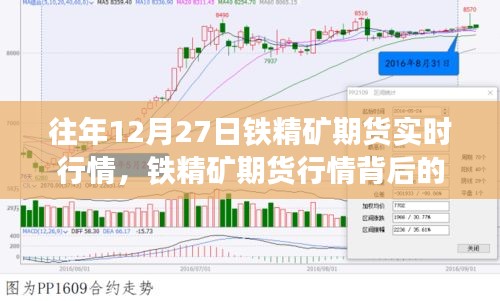 鐵精礦期貨行情背后的變化與成長，學(xué)習(xí)賦予的自信與成就感的啟示（實(shí)時(shí)行情分析）