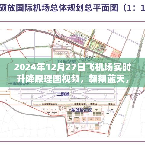 揭秘機場升降原理，翱翔藍(lán)天的啟示——2024年飛機場實時升降原理圖視頻