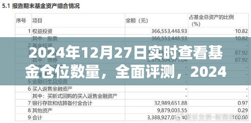 實時查看基金倉位數(shù)量，全面評測與智能化基金管理體驗